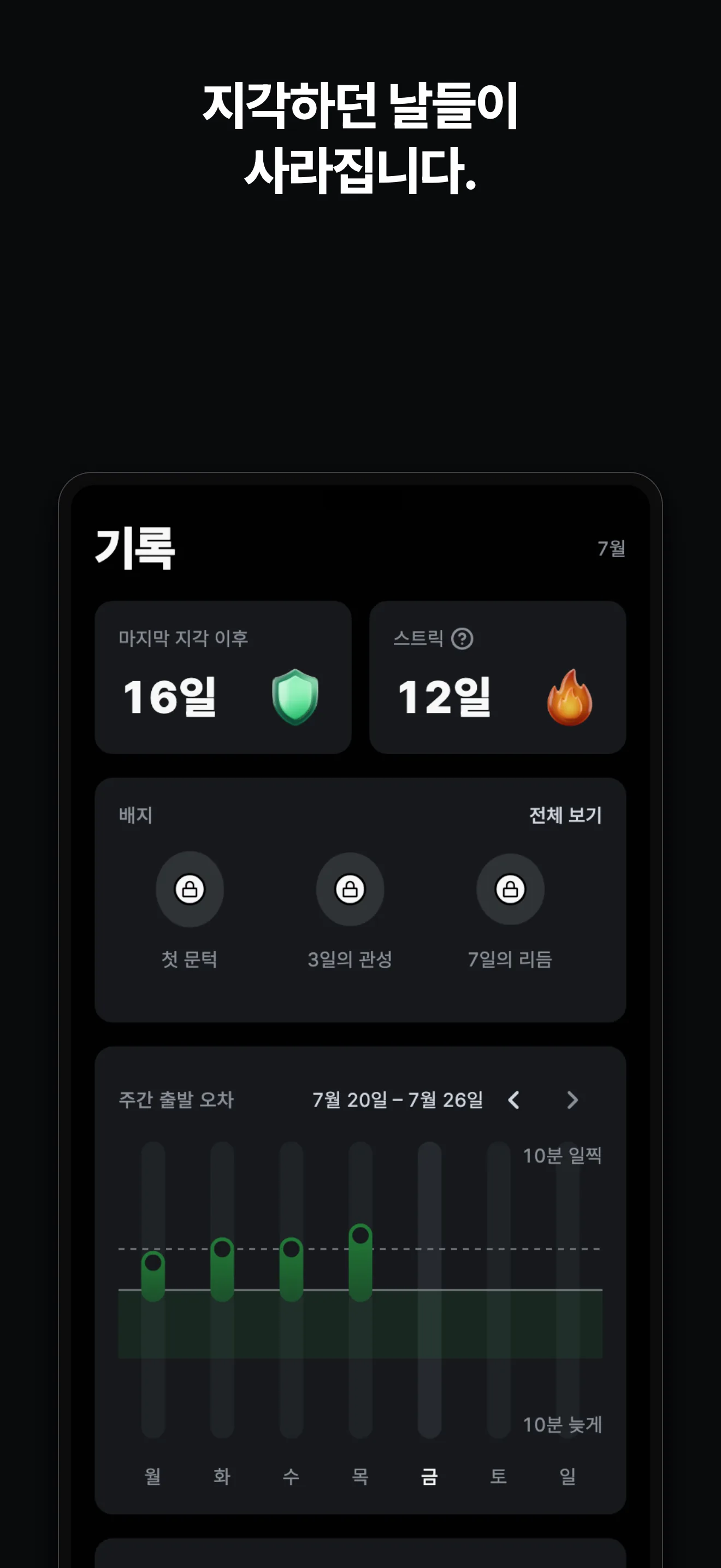 기록 탭 — 마지막 지각 이후 며칠, 스트릭, 주간 정시 차트.